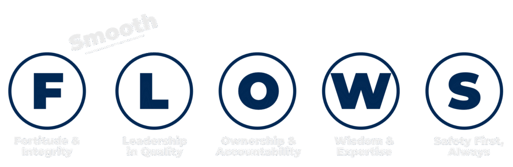 Flaw Proof Core Values